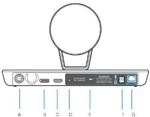 CISCO Webex Room Kit Plus Precision 60 - 1