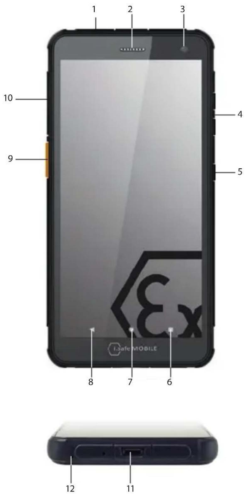i.safe Mobile IS655.2 - Gyarto: - 1