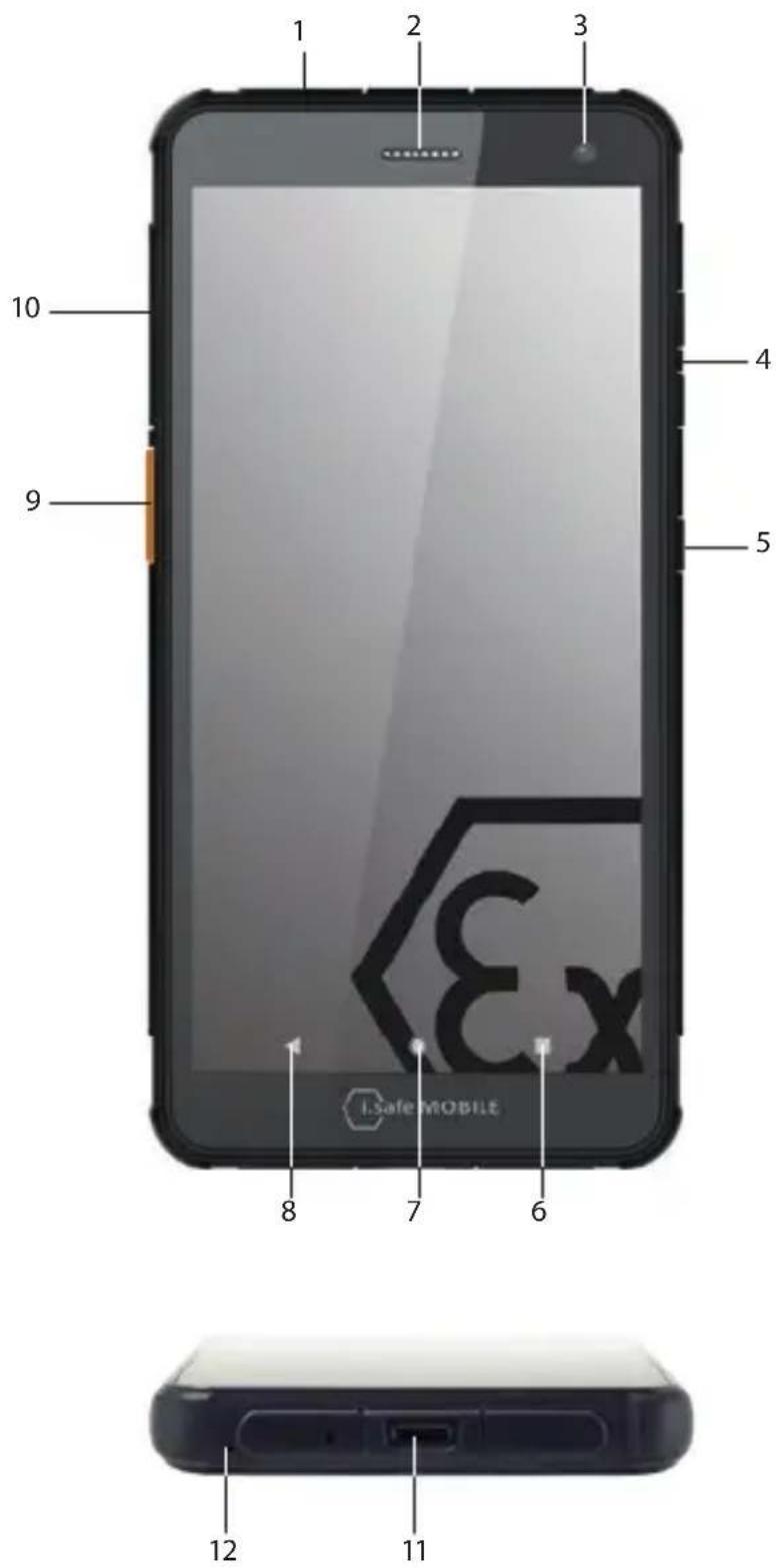 i.safe Mobile IS655.2 - 製造元: - 1