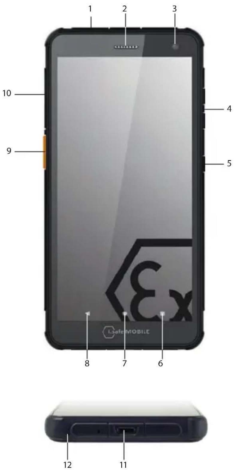 i.safe Mobile IS655.2 - Výrobca: - 1