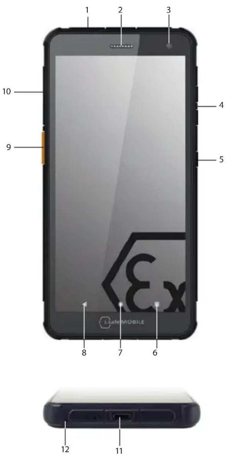 i.safe Mobile IS655.2 - > Vervaardigd door: i.safe MOBILE GmbH - 1