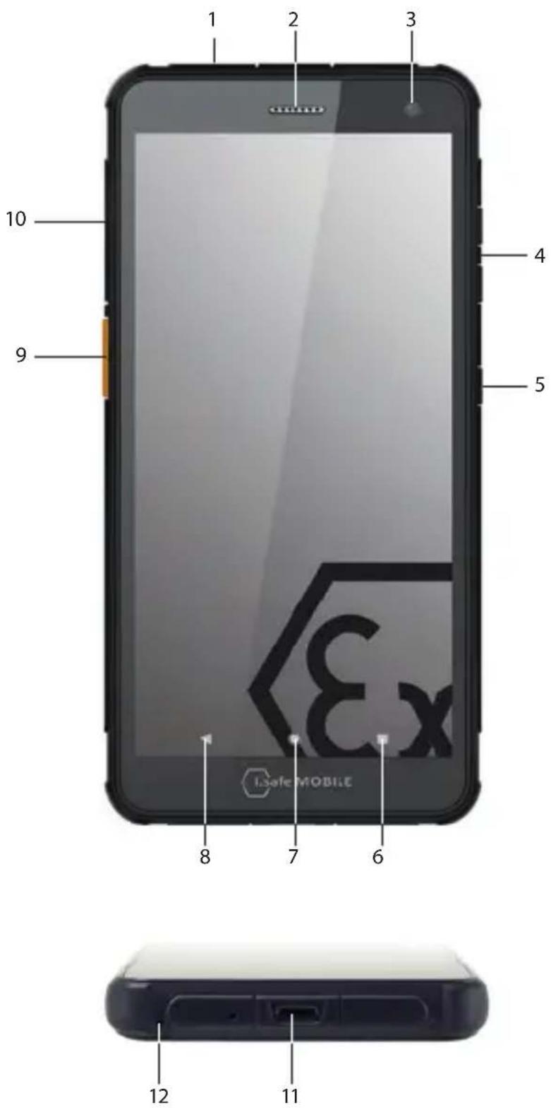 i.safe Mobile IS655.2 - i.safe MOBILE GmbH - 1