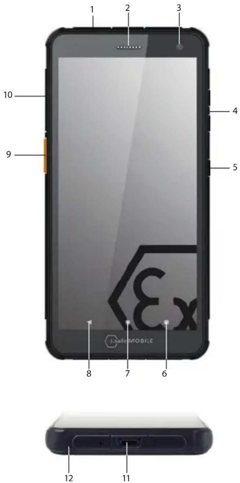 i.safe Mobile IS655.2 - > Производитель:: - 1