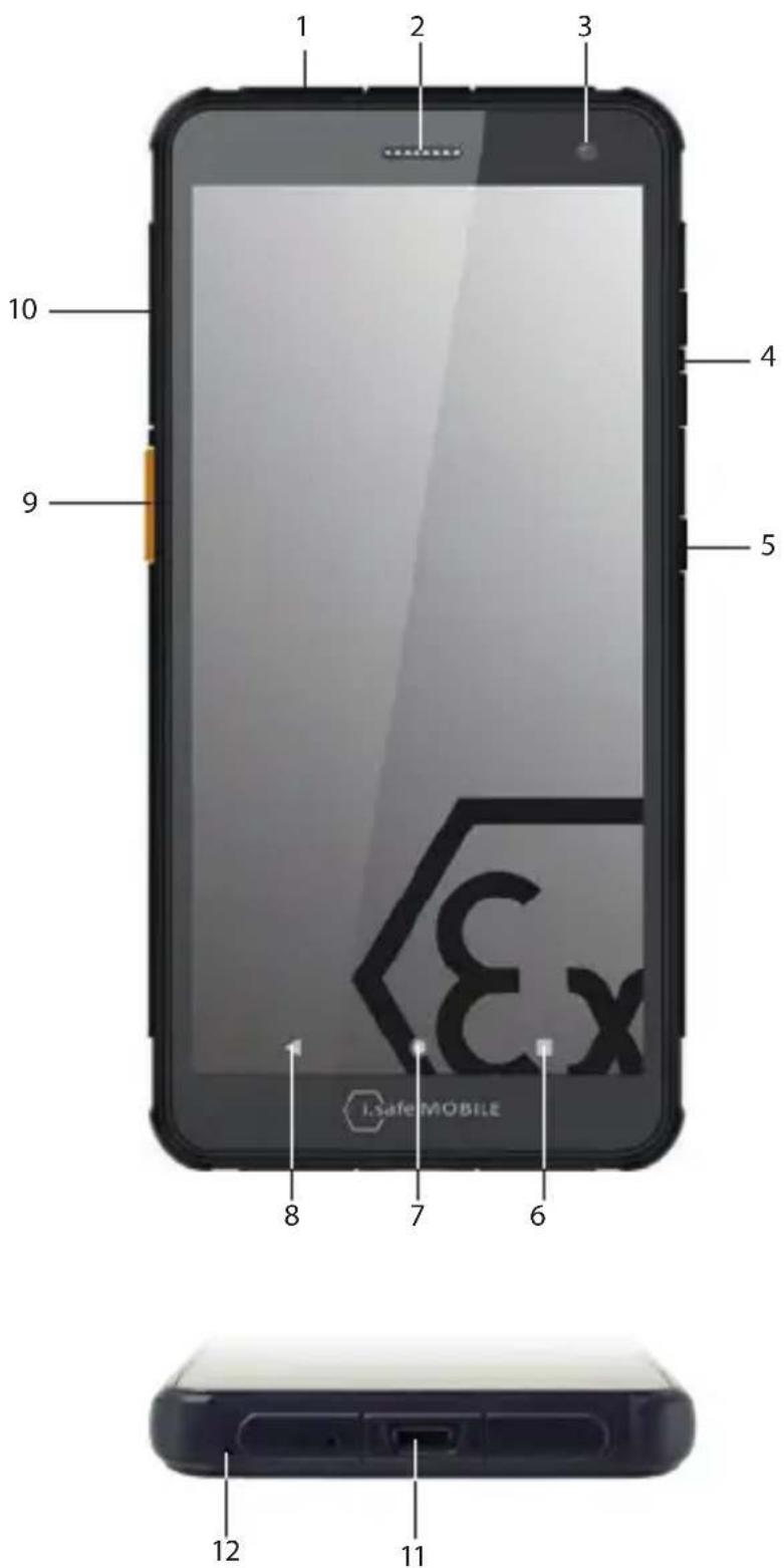 i.safe Mobile IS655.2 - > Произвођач: - 2