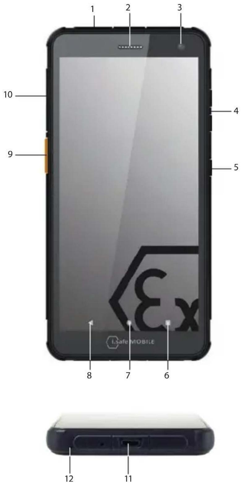 i.safe Mobile IS655.2 - > Prodotto da: - 1