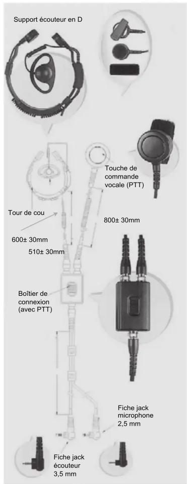 ALBRECHT AE 38 S2 - Branchement et manipulation - 1