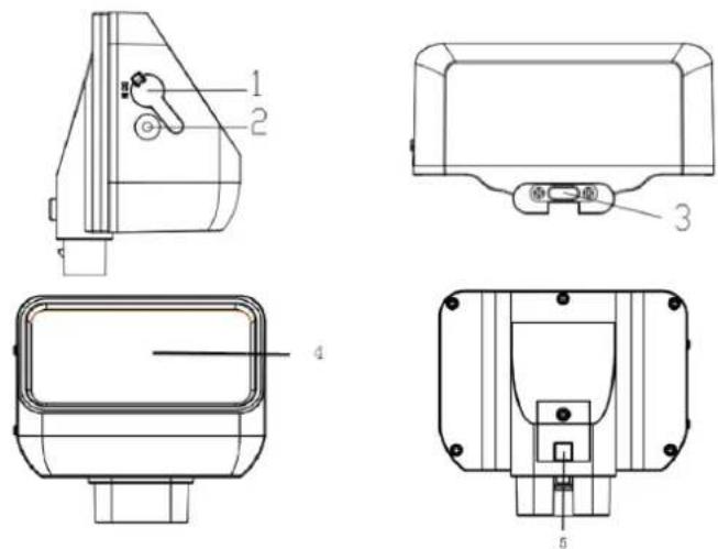 BRAUN Black 400 - TV connection - 2
