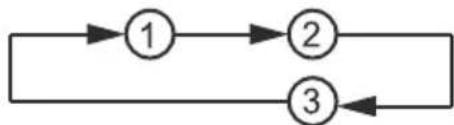 Fixpoint 45268 - Model 55666 met aanraaksensor - 2