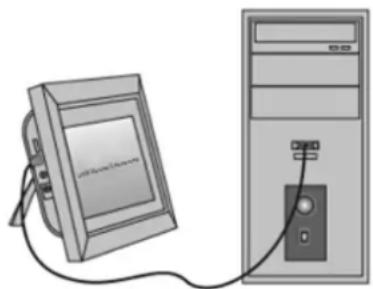 BRAUN DigiFrame 1593 - Connexion à l'ordinateur : - 1
