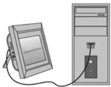 BRAUN DigiFrame 1593 - Conexión a un PC: - 1