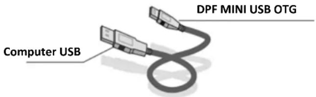 BRAUN DigiFrame 1593 - Explication CE regulations - 1