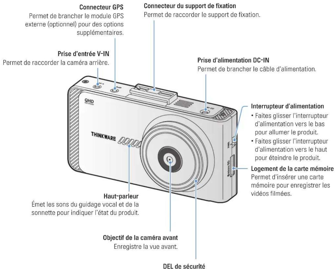 Thinkware X800 - Caméra avant (appareil principal) – vue avant - 1