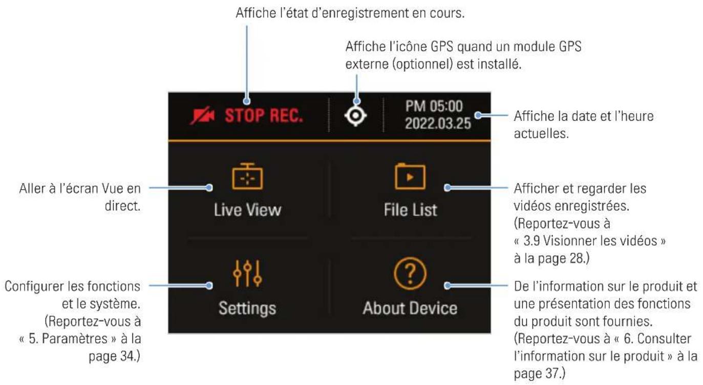 Thinkware X800 - Écran d'accueil - 1
