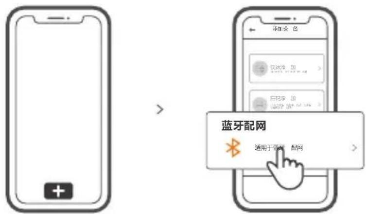 Sonoff DW2WiFi - 添加设备 - 1
