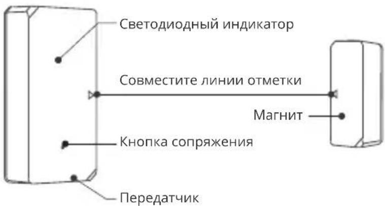 Sonoff DW2WiFi - Знакомство с изделием - 1