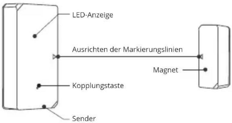 Sonoff DW2WiFi - Produktvorstellung - 1