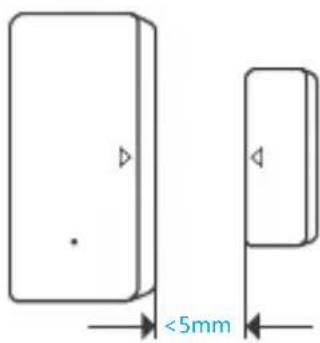 Sonoff DW2WiFi - Installer l'appareil - 4