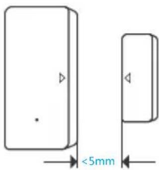 Sonoff DW2WiFi - Instale el dispositivo - 4