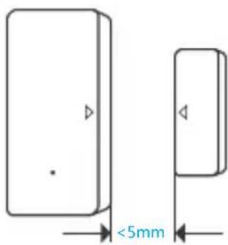 Sonoff DW2WiFi - Install the device - 4