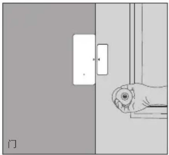 Sonoff DW2WiFi - 使用场景 - 1