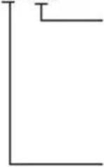Kübler CODIX 521 - Ordering code: - 2