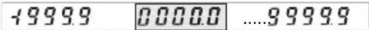 Kübler CODIX 531 - Correction value - 2