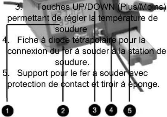 Fixpoint 51098 - Éléments de mise en œuvre et de réglage, connexion: - 1