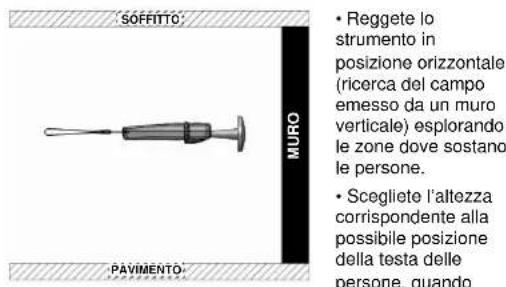 METRIX VX0100 - Funzionamento del VX0100 - 1