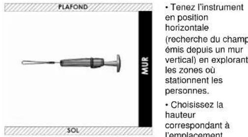 METRIX VX0100 - Fonctionnement du VX0100 - 1