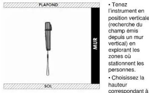 METRIX VX0100 - Fonctionnement du VX0003 - 1