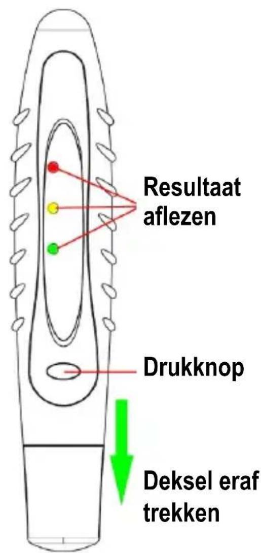 Testboy TB 74 - Laagdiktebepaling - 1