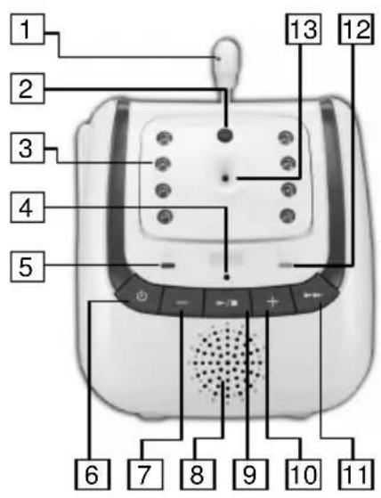 NUK Eco Control + Video 10256296 - UNIDADE DO BEBÉ - 1
