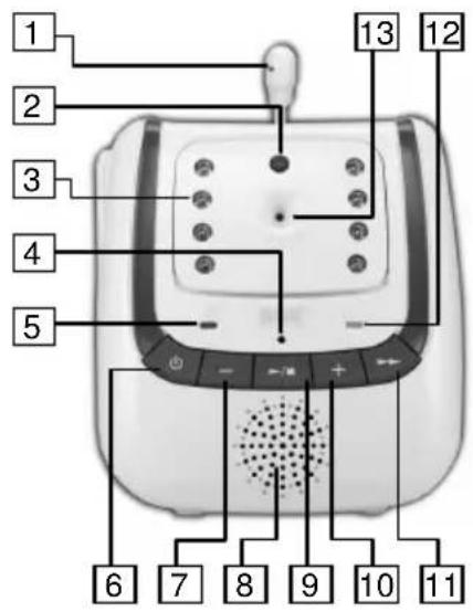 NUK Eco Control + Video 10256296 - UNIDAD DEL BEBÉ - 1