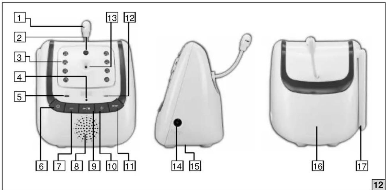 NUK Eco Control + Video 10256296 - BABY UNIT - 1