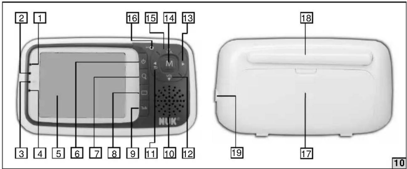 NUK Eco Control + Video 10256296 - MONADA ГОНЕА - 1