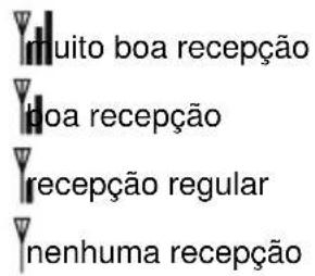 NUK Eco Control + Video 10256296 - Indicadores permanentes (sempre mostrados no monitor): - 1