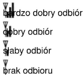 hardzo dobry odbiór dobry odbiór slaby odbiór brak odbioru
