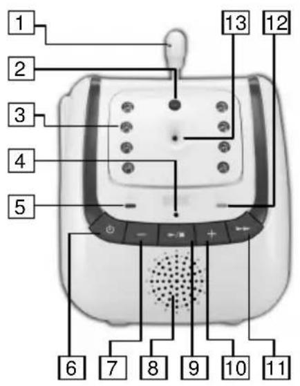 NUK Eco Control + Video 10256296 - Unité bébé - 1