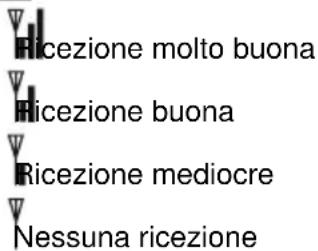 NUK Eco Control + Video 10256296 - Indicatori permanenti (sempre visualizzati sullo schermo): - 1