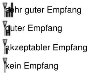 NUK Eco Control + Video 10256296 - Dauerhafte Anzeigen (immer auf dem Bildschirm): - 1