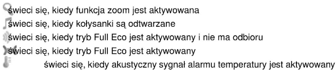 świeci się, kiedy funkcja zoom jest aktywowana świeci się, kiedy kołysanki są odtwarzane świeci się, kiedy tryb Full Eco jest aktywowany i nie ma odbioru świeci się, kiedy tryb Full Eco jest aktywowany świeci się, kiedy akustyczny sygnał alarmu temperatury jest aktywowany