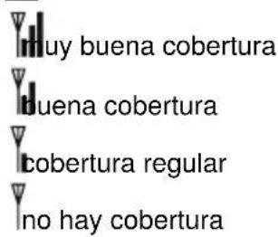 NUK Eco Control + Video 10256296 - Indicadores permanentes (siempre mostrados en la pantalla): - 1