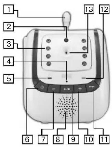 NUK Eco Control + Video 10256296 - UNITÀ BAMBINO - 1