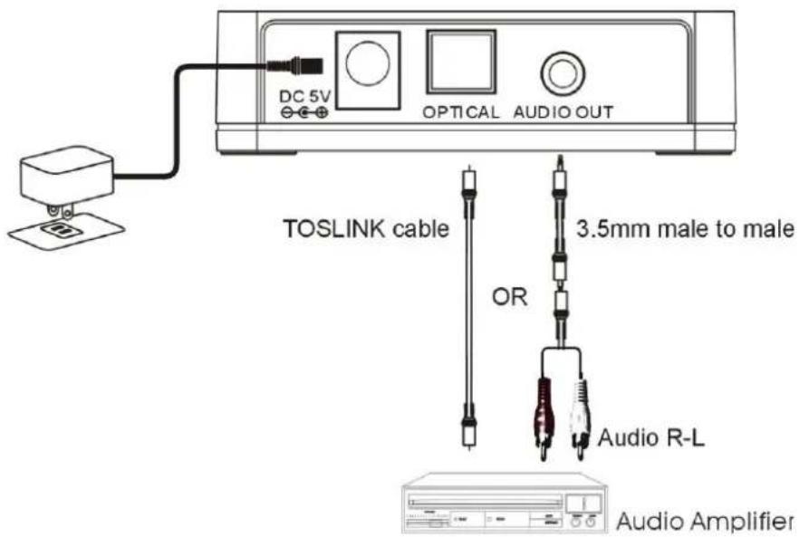 In-akustik 00415003 - Connection - 1