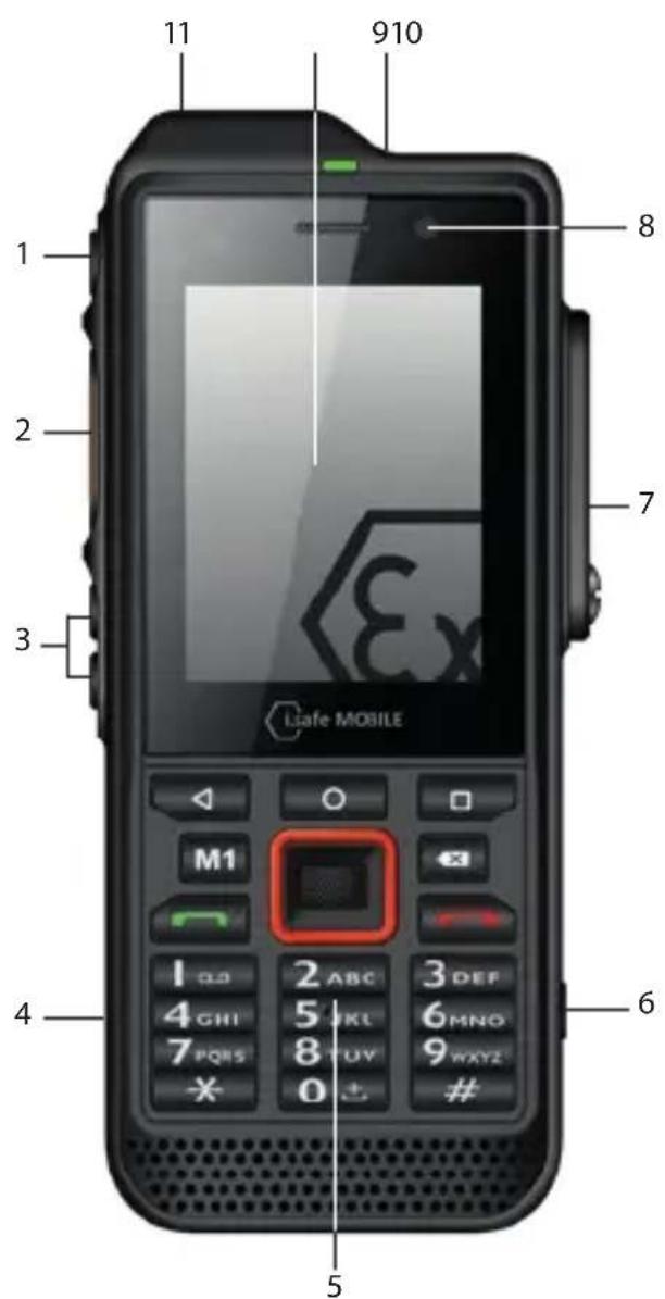 i.safe Mobile IS330.1 - > Fabrique par: - 1