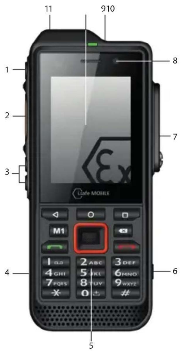 i.safe Mobile IS330.1 - > Vervaardigd door: - 1