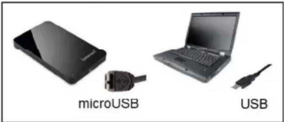 INTENSO Memory Case 2 - Système: - 1