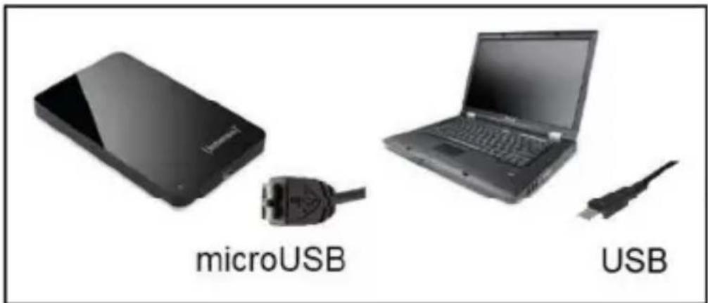 INTENSO Memory Case 2 - System Requirements: - 1