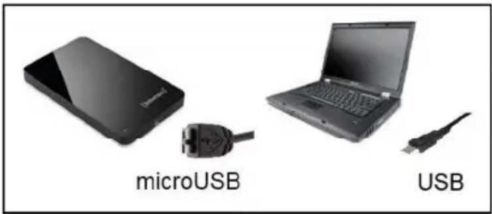 INTENSO Memory Case 2 - Systemanforderungen: - 1