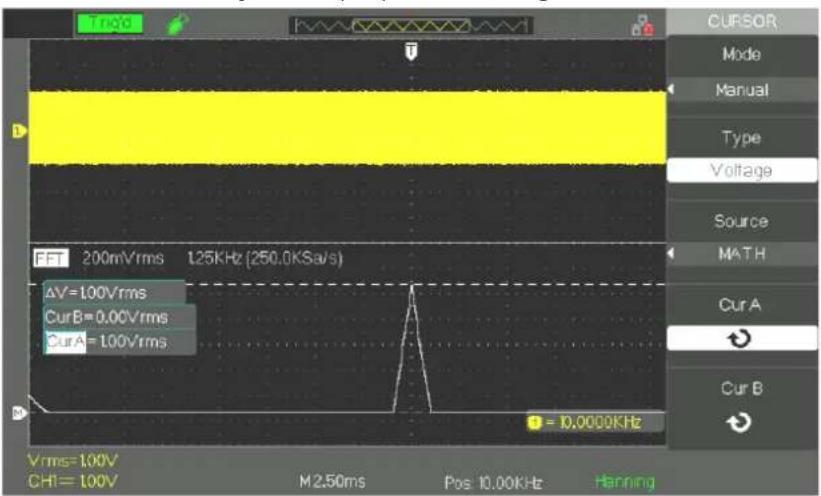 METRIX DOX2100B - Il est possible de faire deux mesures sur les composantes spectrales FFT : l'amplitude (en db ou v) et la fréquence en hz - 1